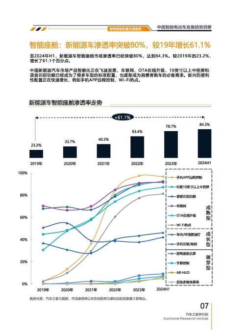 深圳193起亚对未来市场的预测，名爵汽车品牌文化的传播